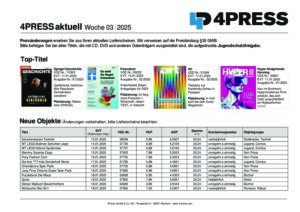 Wocheninfo KW 03_2025 Ausführliche Information